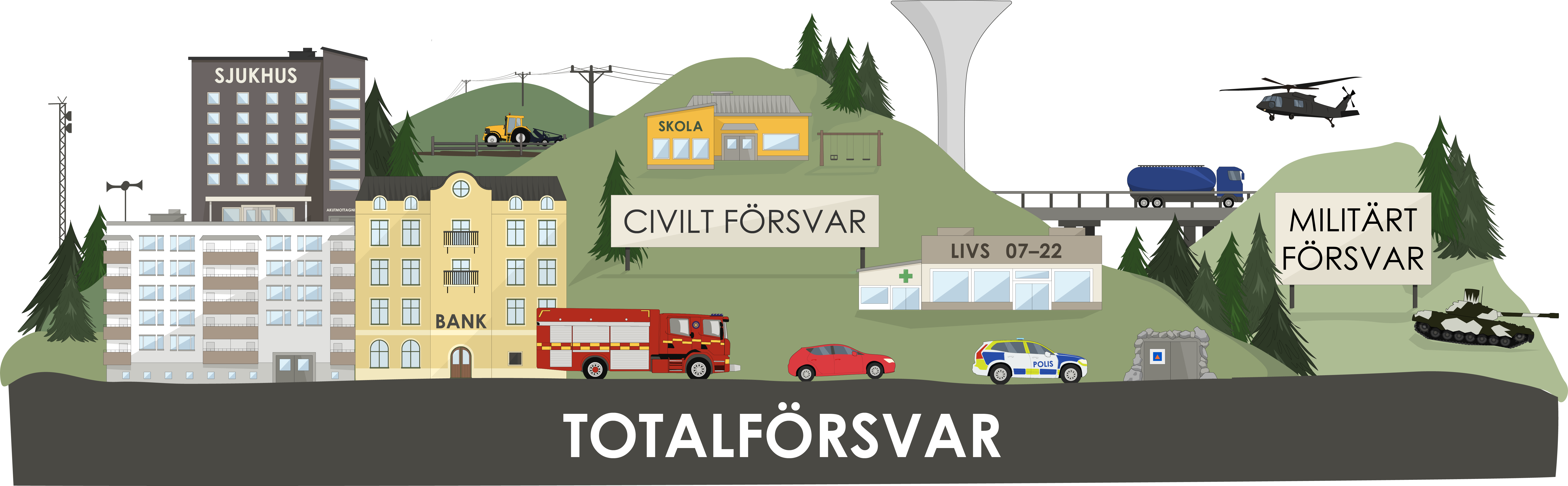 Beredskapsveckan 2025 - Du är en del av Sveriges totalförsvar: image