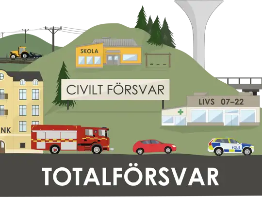 Beredskapsveckan 2025 - Du är en del av Sveriges totalförsvar: image